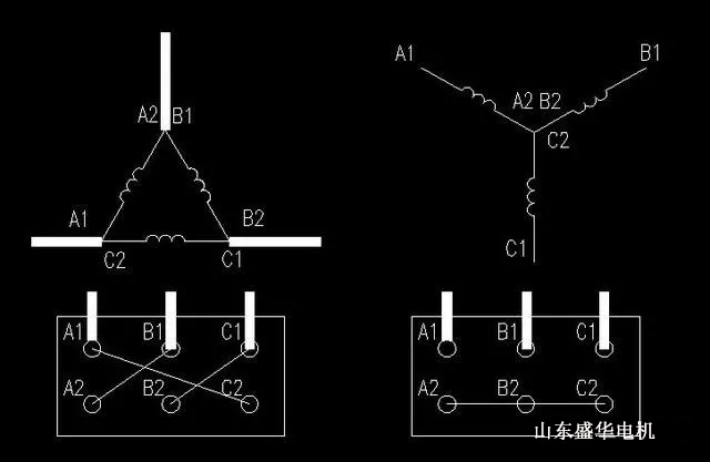 大功率電機(jī).山東盛華電機(jī)生產(chǎn)廠家