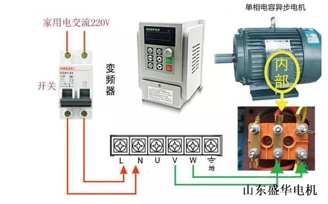 大功率電機(jī).山東盛華電機(jī)生產(chǎn)廠家