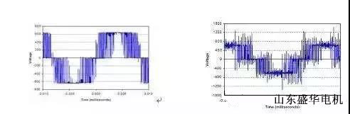大功率電機.山東盛華電機生產(chǎn)廠家