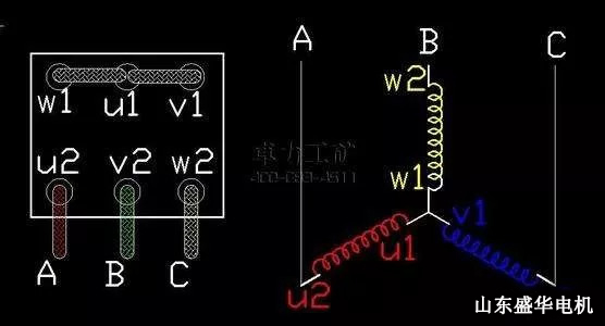 大功率電機(jī),電機(jī)生產(chǎn)廠家