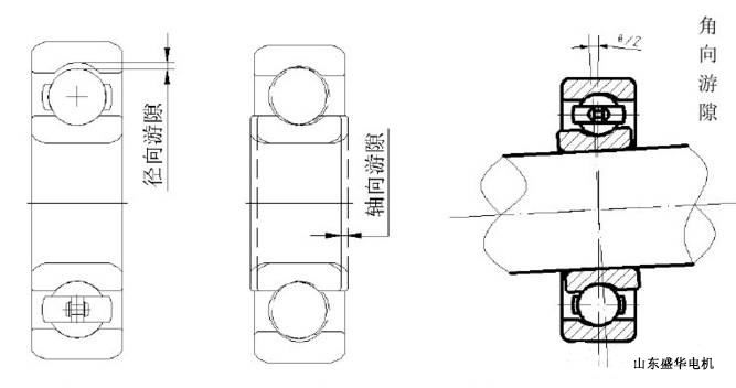 大功率電機,電機生產(chǎn)廠家