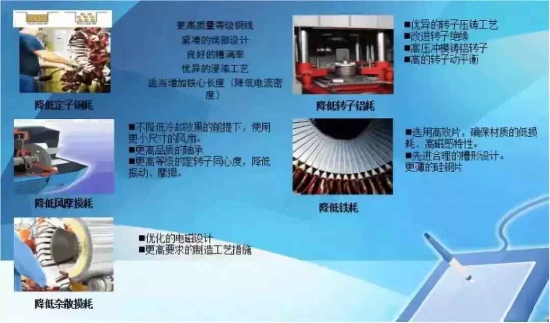 山東電機(jī)廠,超高效率電機(jī),高效率電機(jī),電機(jī)生產(chǎn)廠家 山東電機(jī)廠,超高效率電機(jī),高效率電機(jī),電機(jī)生產(chǎn)廠家