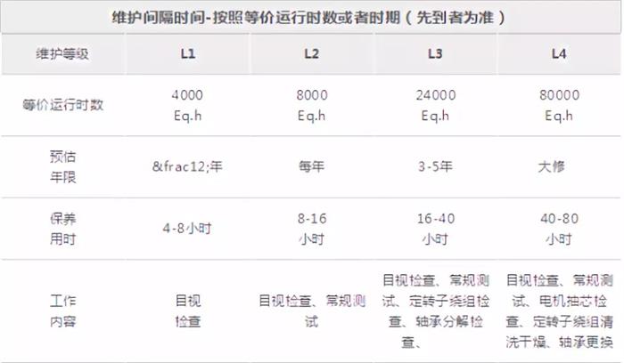 山東盛華電機(jī)廠 山東電機(jī)廠,盛華電機(jī),高效節(jié)能電機(jī),大功率電機(jī)