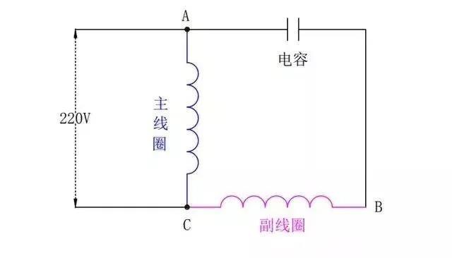 單相電機(jī)接線圖 山東盛華單相電機(jī)接線圖